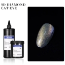 JOUS 2026 Factory Direct Professional 9D Diamond Cat Eye Gel Polish LED Lamp UV Gel Non-Toxic Eco-Friendly Bottle DIY Nail Art