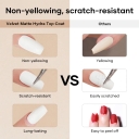 HEMA & TPO-Free clear No Wipe Matte Top Coat Gel Polish Non-yellowing Velvet Top Coat 15ml Uv Gel Nail Polish with Custom logo