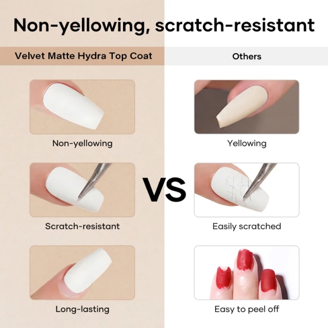 HEMA & TPO-Free clear No Wipe Matte Top Coat Gel Polish Non-yellowing Velvet Top Coat 15ml Uv Gel Nail Polish with Custom logo