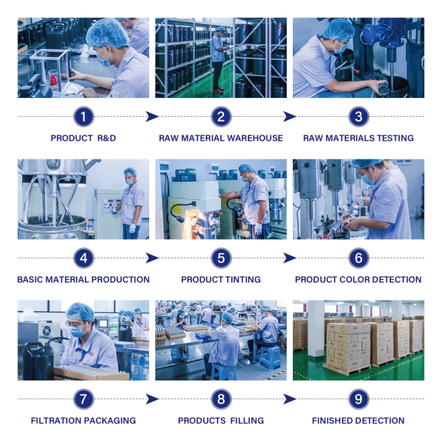 Durable Hard Glass Top Coat with No Wipe Mirror Finish Waterproof &Anti-Scratch for Fade-Resistant&High Gloss Nail Color Sealing