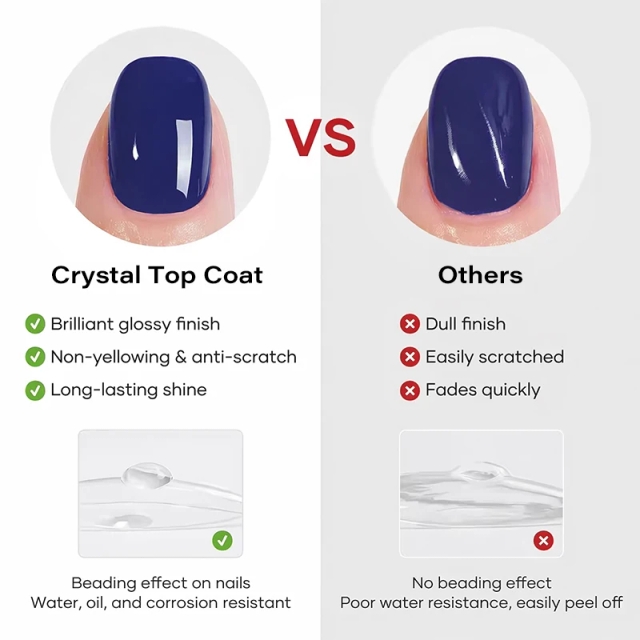 15ml Crystal Glass Top Coat Gel Polish Private Label No Yellow No-Wipe Super Shiny diamond Gel Top Coat Nail Polish Uv Gel