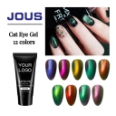 JOUS 9D Jade Cat Eye Gel Polish for Nail Art with Translucent Glass Crystal Effect & Holographic Shine Versatile Nail Design Gel