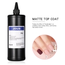 JOUS Multi Purpose Wipe Velvet Matte Top Coat High Adhesion Surface for Watercolor & Blushing Design with Luxurious Fog Effect