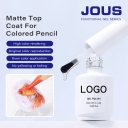 JOUS Multi Purpose Wipe Velvet Matte Top Coat High Adhesion Surface for Watercolor & Blushing Design with Luxurious Fog Effect