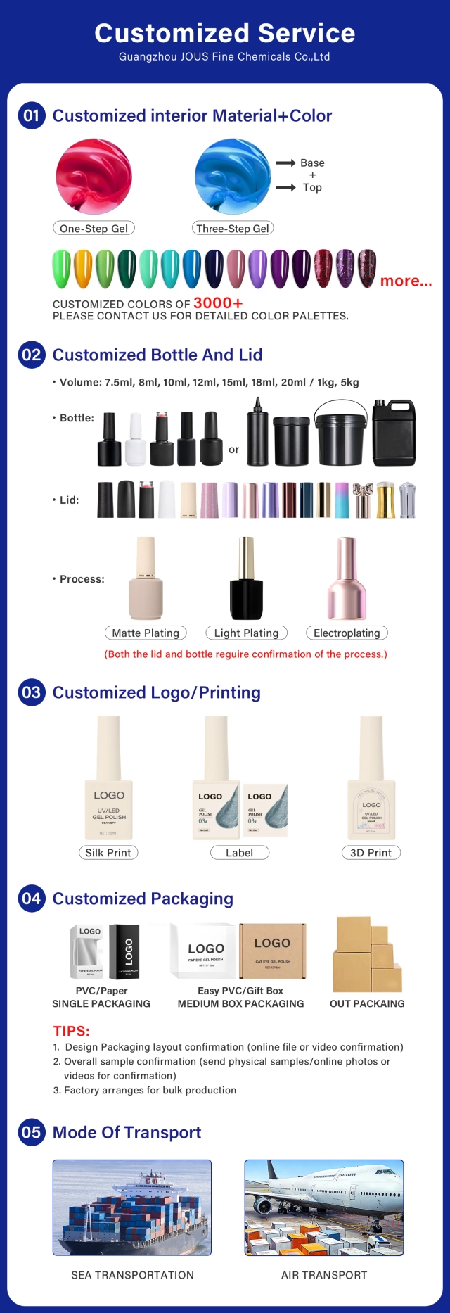 JOUS Fast Blossom Nail Gel for Stunning Marble Effects with Medium Viscosity & Easy Flow 60s Cure for Beginners & Professionals